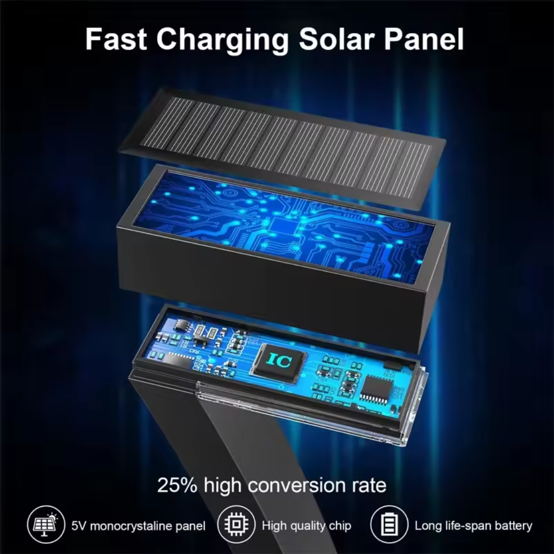 Waterproof outdoor LED light with solar panel for the best lighting, solar panel detailing