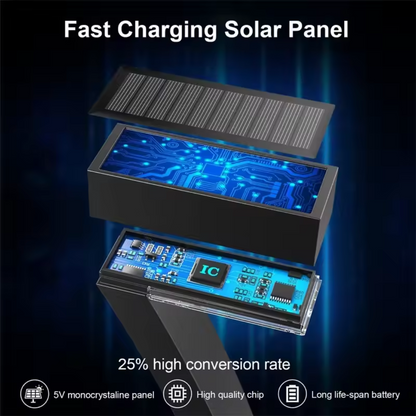 Waterproof outdoor LED light with solar panel for the best lighting, solar panel detailing